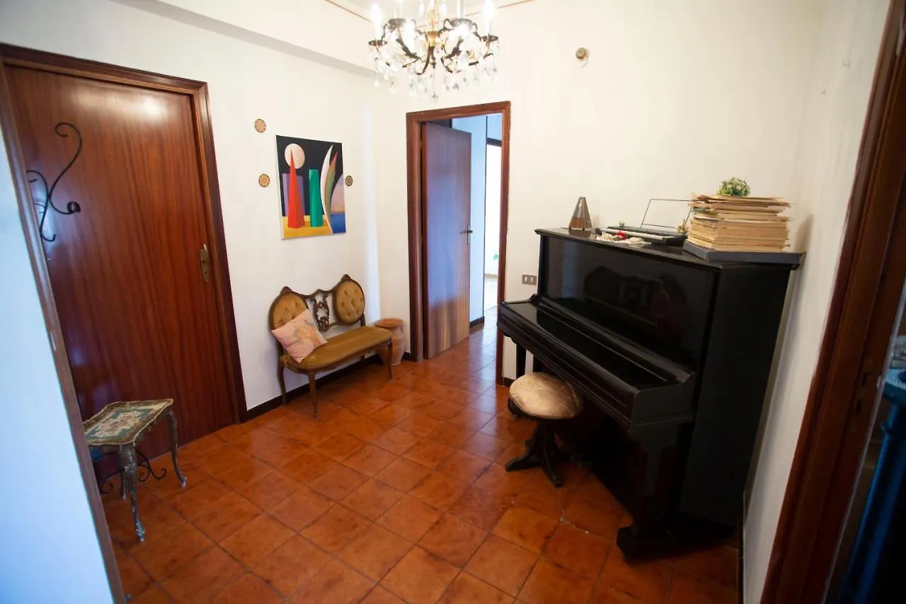 Ciuciu Ri Mari 0*, Trapani Italy